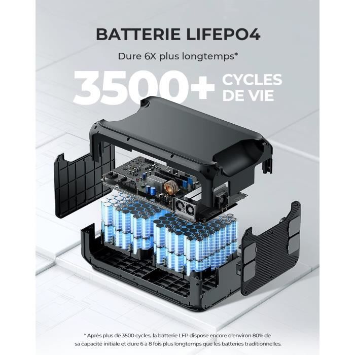 BLUETTI B300 DRAAGBARE BATTERIJMODULES 3072Wh - Reservebatterij - Externe batterij op zonne-energie - Afbeelding 2