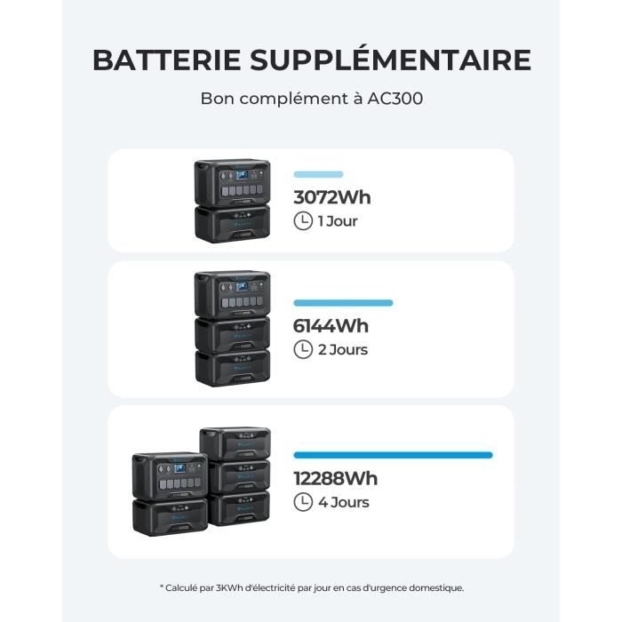BLUETTI B300 DRAAGBARE BATTERIJMODULES 3072Wh - Reservebatterij - Externe batterij op zonne-energie - Afbeelding 3