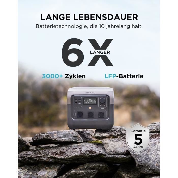RIVER 2 PRO draagbare elektrische generator, 768 Wh, 3 AC-uitgangen - 800 W totaal (1600 W piek) - Afbeelding 3