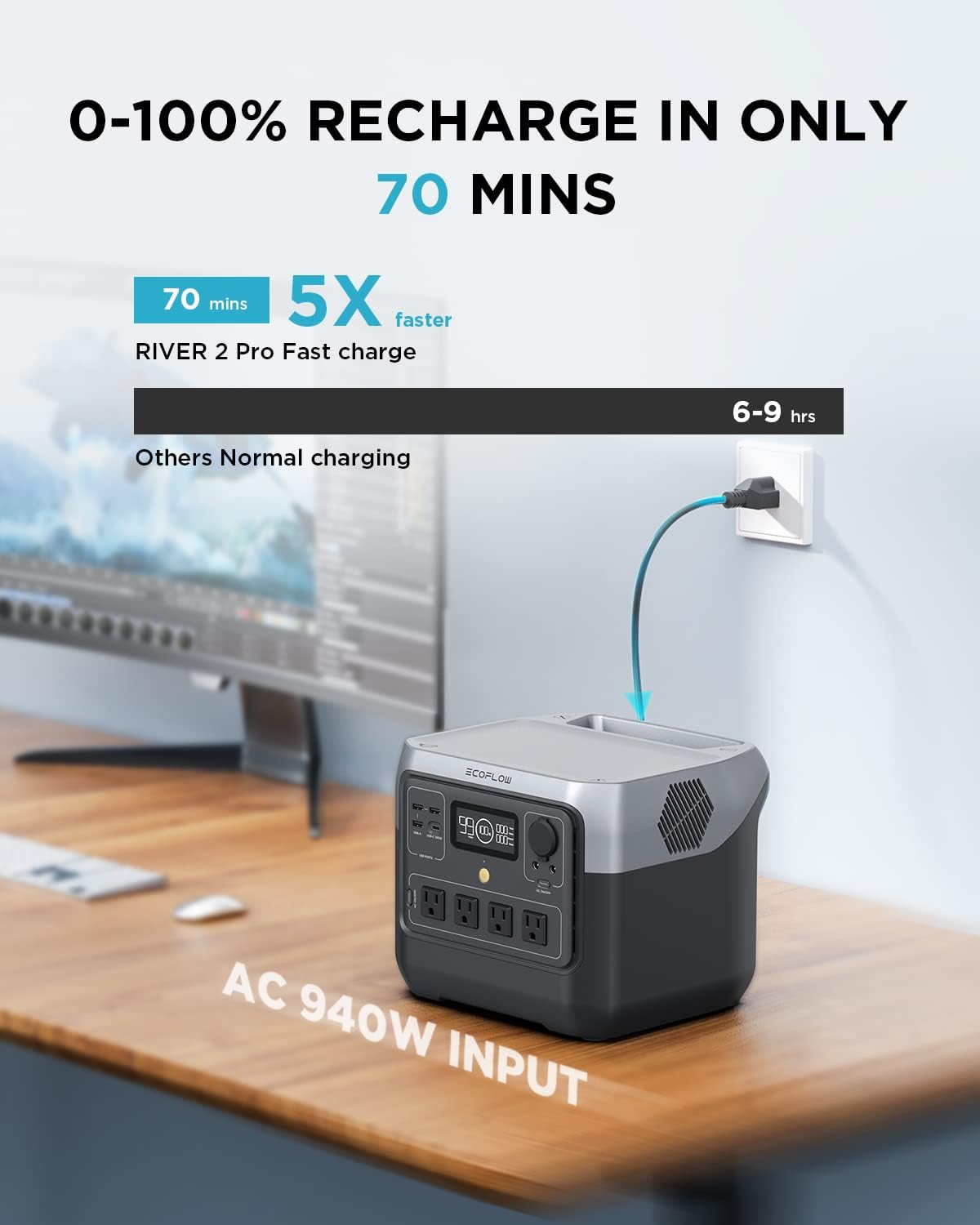 ECOFLOW Power Station RIVER 2 Pro - Afbeelding 10